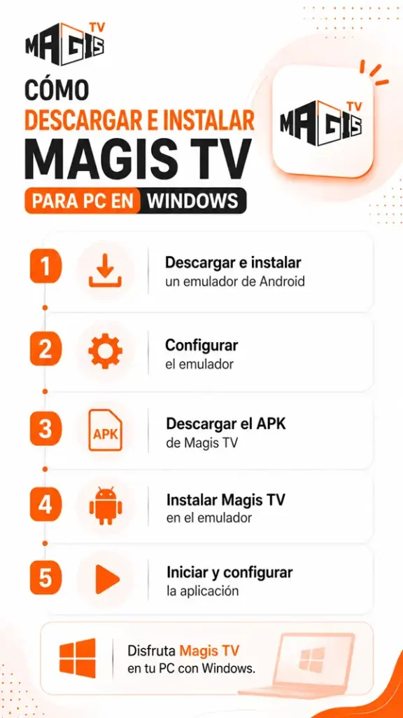 Cómo descargar e instalar Magis TV PC en Windows