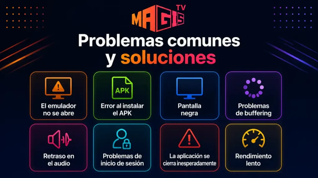 Magis TV PC - Problemas comunes y soluciones