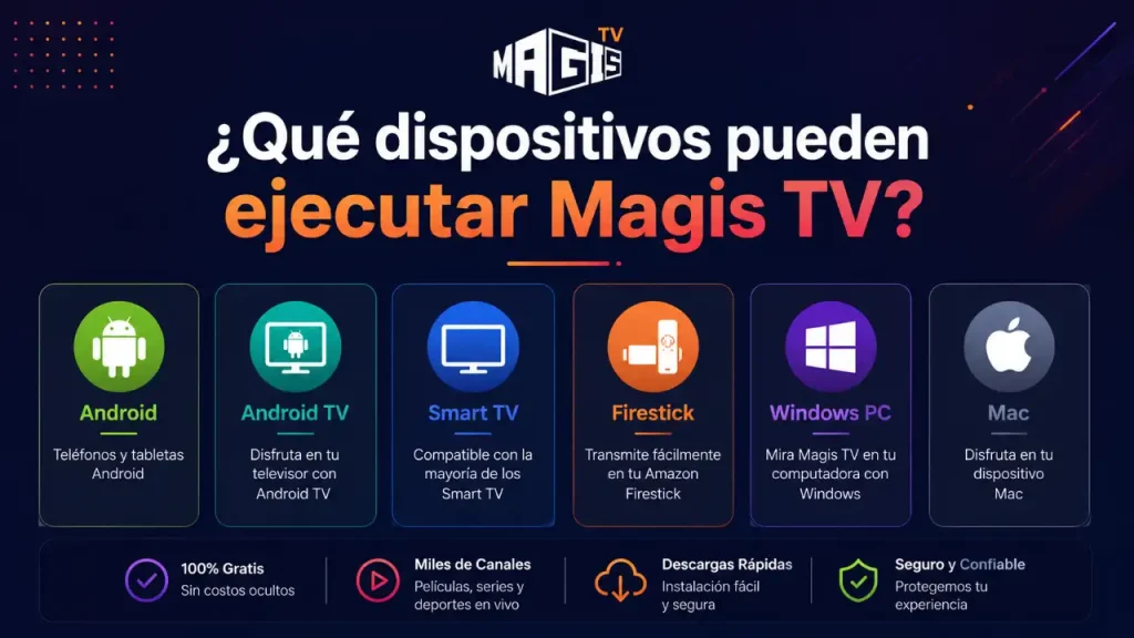 ¿Qué contenido puedes ver en Magis TV APK